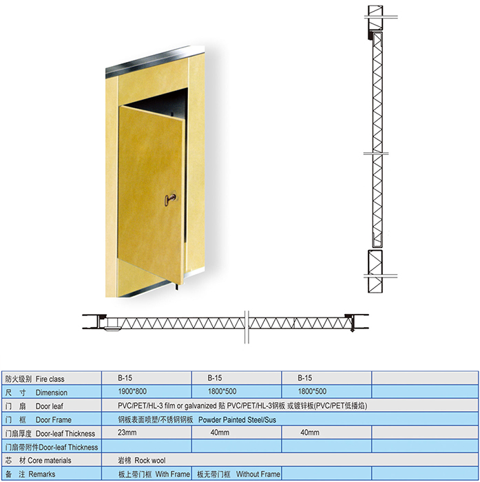 /uploads/image/20181121/Specification of Class B-15 Single-leaf Access Door.jpg